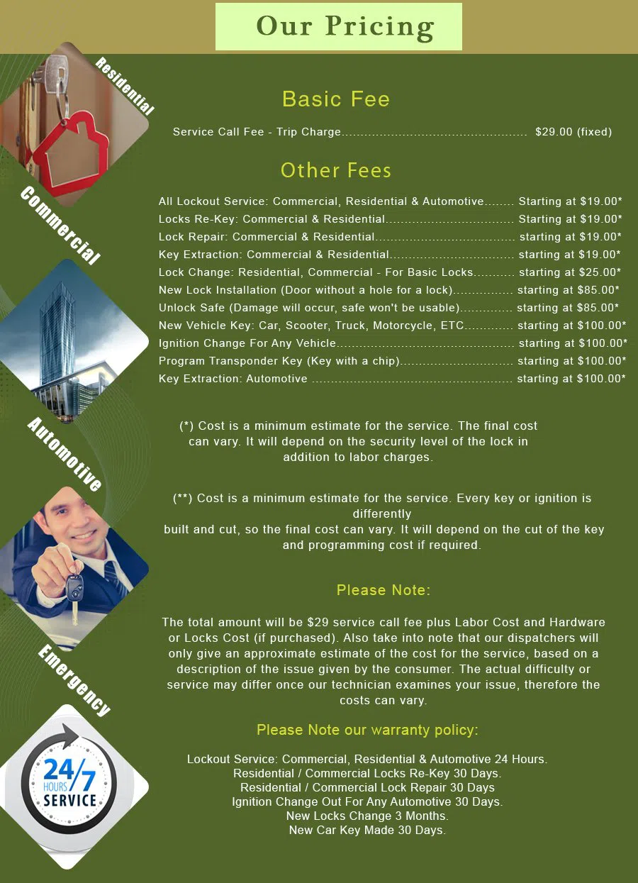 La Palma CA Locksmith Store La Palma, CA 562-371-8730